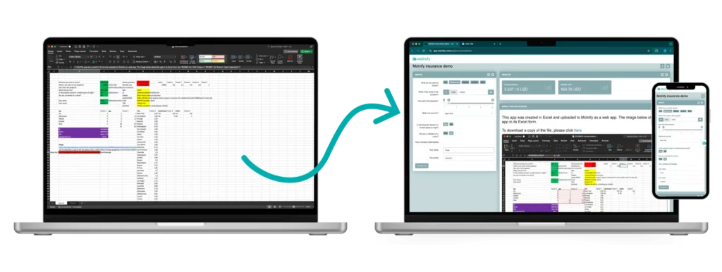 Insurance premium calculator built in Excel and transformed into an interactive web app with Molnify.