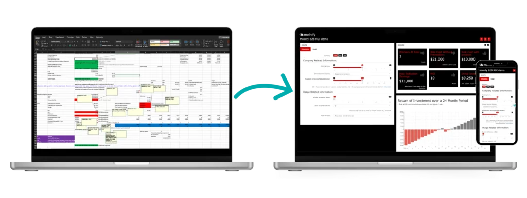 Jämförelse mellan en ROI-beräkning i Excel och en interaktiv ROI-modell byggd med Molnify.