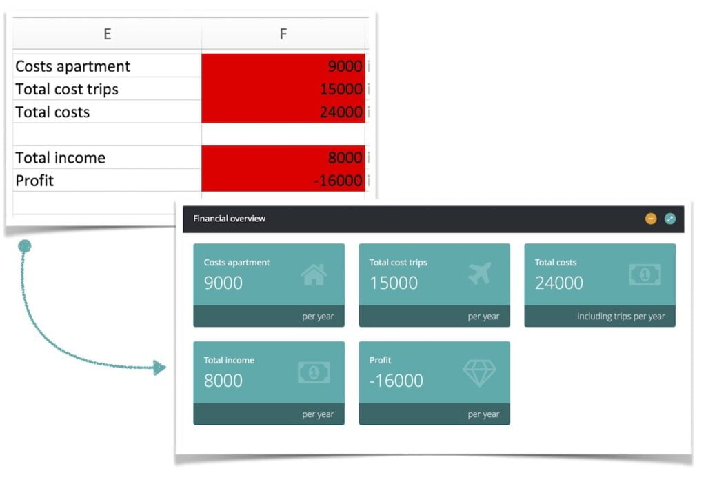 How red Excel cells are converted into output fields in a Molnify Life Insurance Calculator app