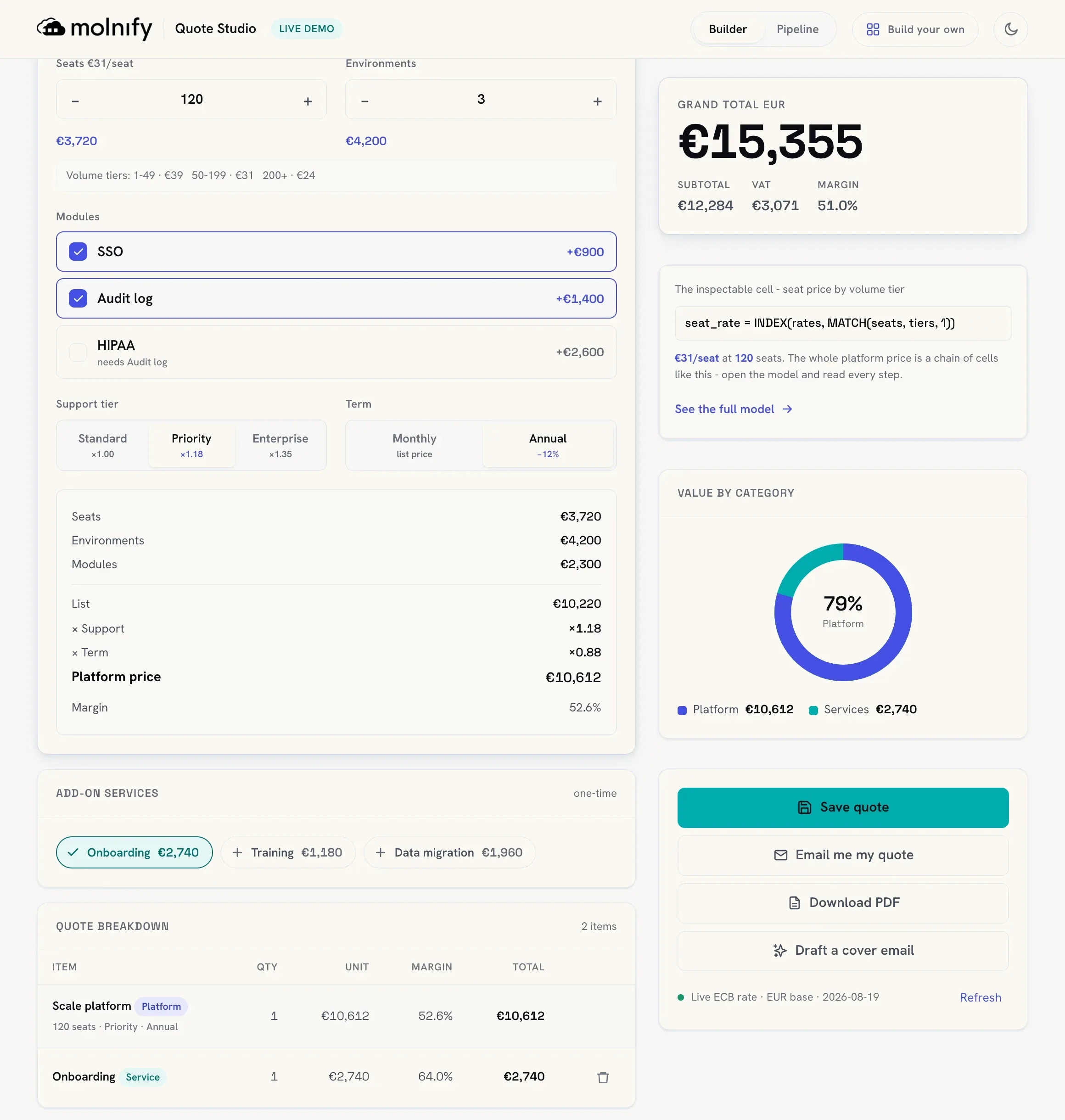 The Quote Studio demo app: seat and environment steppers, SSO and Audit log modules, support tier and term choices, a price build-up ending in a platform price of EUR 10,612 at 52.6 per cent margin, and a grand total of EUR 15,355 next to the inspectable seat_rate formula cell